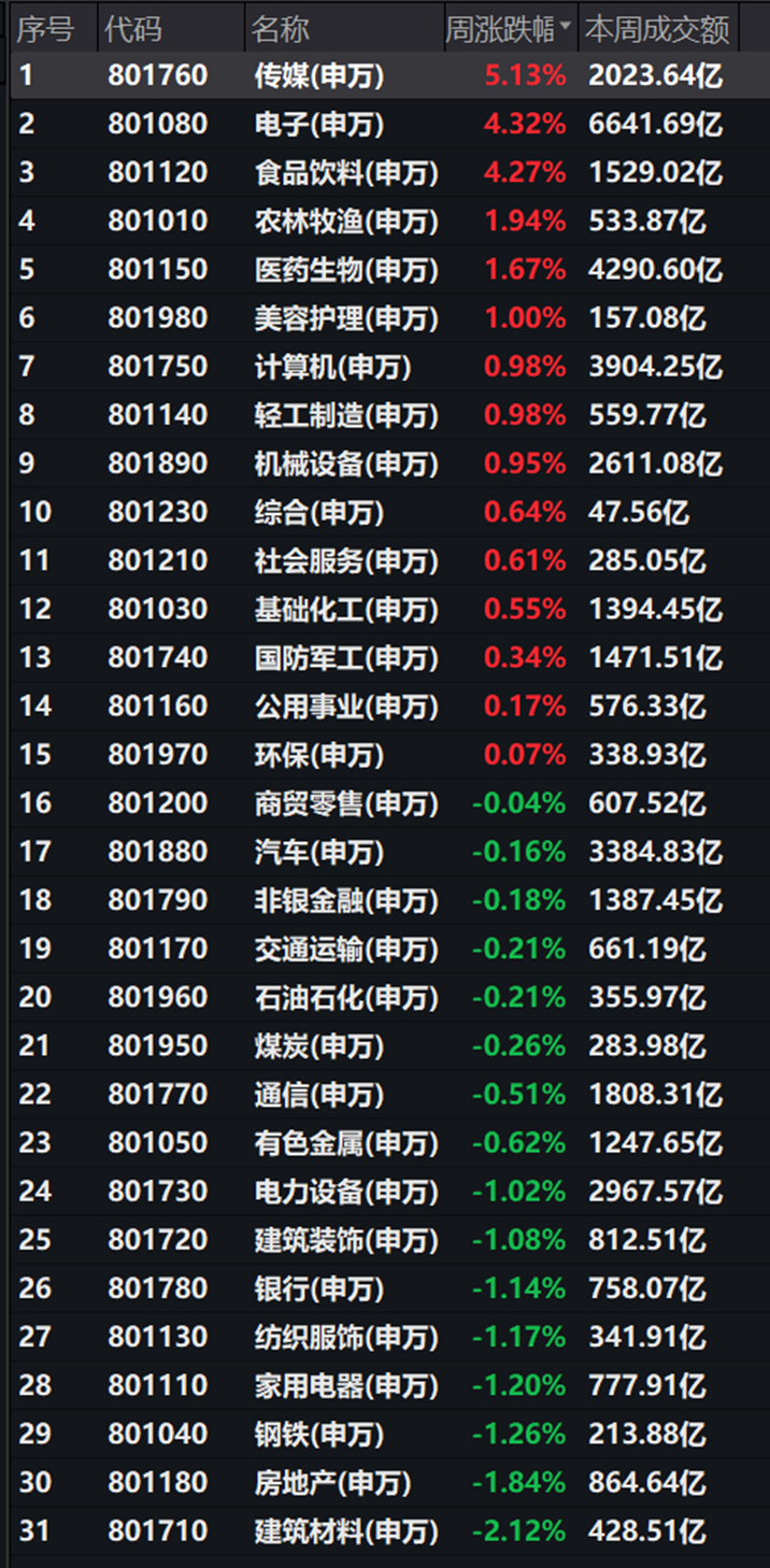 完蛋，我被股民包围了