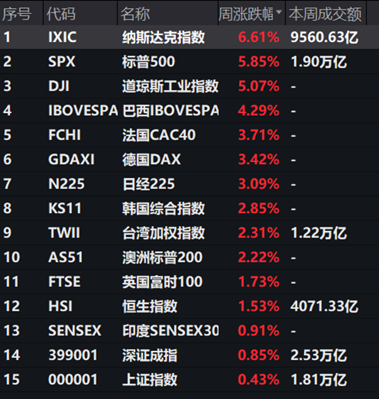 完蛋，我被股民包围了