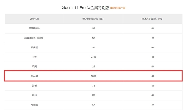 小米14 Pro/14 Pro钛金属版保外维修价格出炉：一块主板等于一台Redmi旗舰