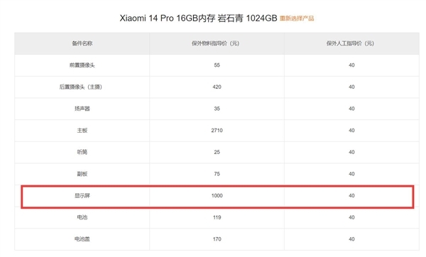 小米14 Pro/14 Pro钛金属版保外维修价格出炉：一块主板等于一台Redmi旗舰