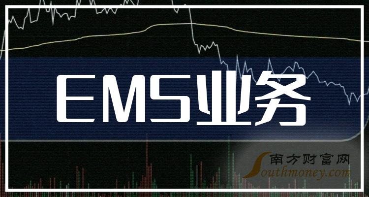 EMS业务股票11月3日市值榜：宝信软件1003.8亿元