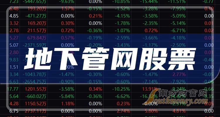 地下管网TOP10排行榜：2023年11月3日股票成交量排名一览