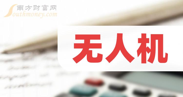 无人机A股上市龙头企业有哪些？（2023/11/5）