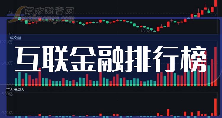 互联金融10大企业排行榜_每股收益排名前十查询（二季度）