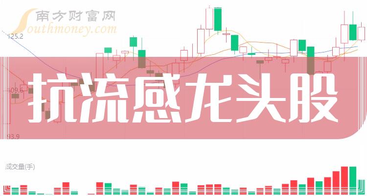 抗流感龙头股_哪些是抗流感上市公司（11/3）