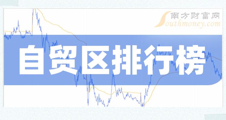 自贸区企业哪家强_11月3日股票市值排行榜