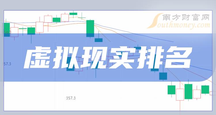 虚拟现实企业排名前十的有哪些（2023年第二季度每股收益榜）