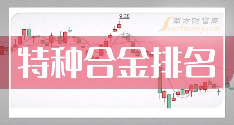 特种合金10强排行榜_2023年第二季度概念股票营收排名