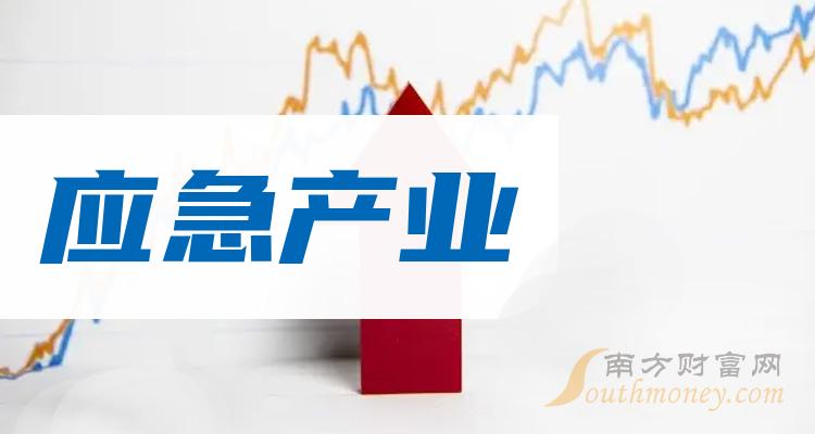 财报榜单！应急产业概念股毛利润排行榜（第二季度）