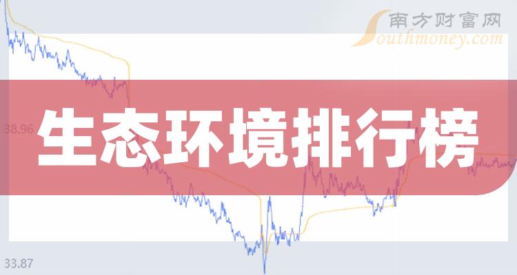 生态环境公司十强(二季度净利率相关公司排行榜)