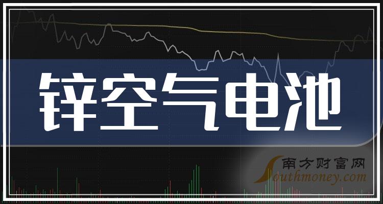 锌空气电池股票龙头股是什么？（2023/11/5）