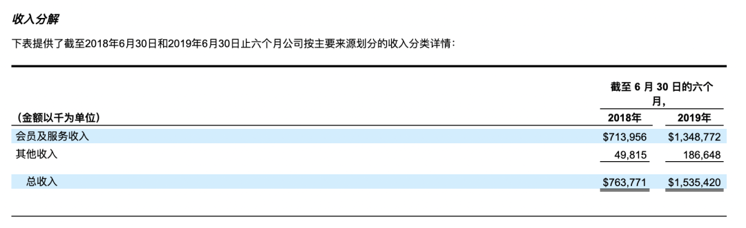 把公司整得快破产后，这位老哥拿着17亿美元溜了