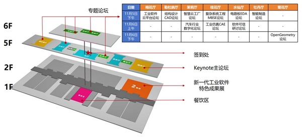 云道智造与您相约2023工业软件生态大会