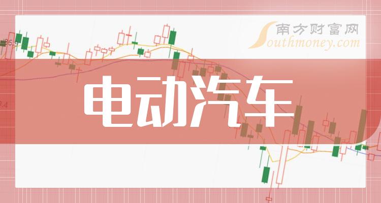 电动汽车相关企业哪家强_11月3日股票成交额排行榜