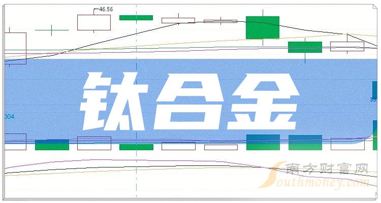 钛合金上市公司龙头名单是哪些？（2023/11/6）