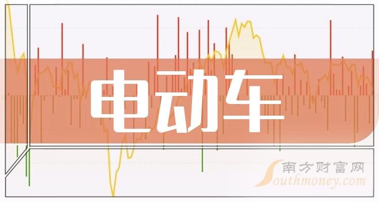 电动车上市公司龙头是哪只股票？（2023/11/6）