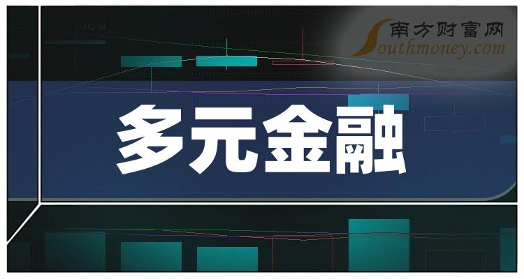 11月3日多元金融公司市值排行榜