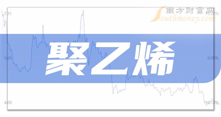 聚乙烯相关企业排名前20强_2023年11月3日成交量榜单