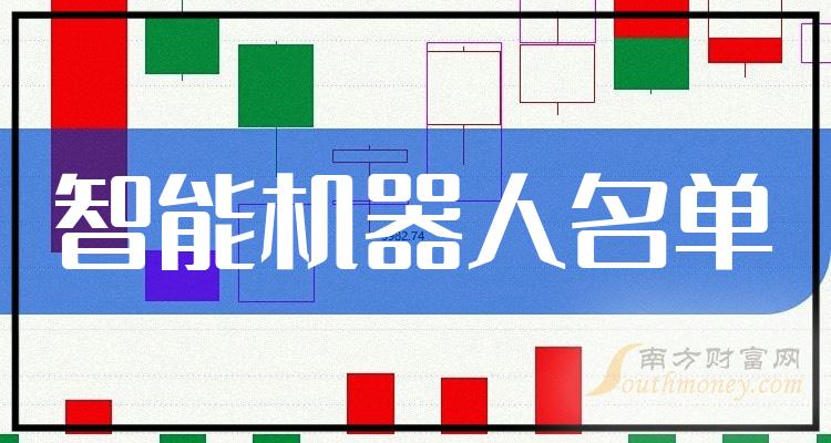 >智能机器人上市公司排行榜：2023年第二季度毛利率前10名单