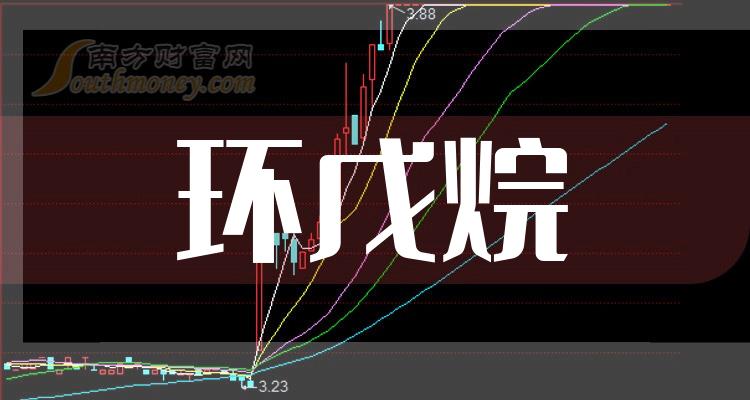 >环戊烷上市公司有哪些？2023年环戊烷概念股一览