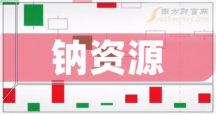 钠资源市值前10的公司排行榜，是哪些上市公司？（2023年11月6日）