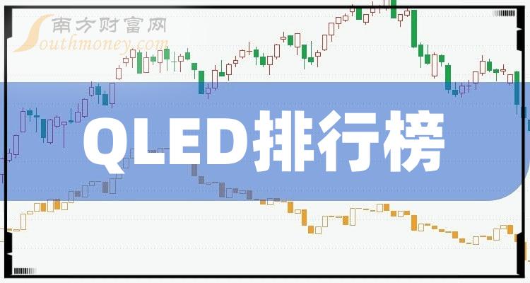 2023年第二季度QLED概念上市公司每股收益排行榜前十名