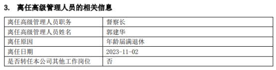 高海涛任中邮创业基金督察长