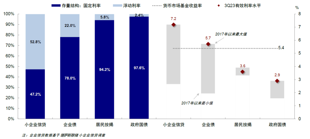 美联储加息结束对全球市场意味着什么？