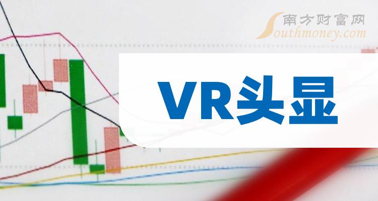 VR头显龙头股有哪些，VR头显概念股名单（2023/11/6）