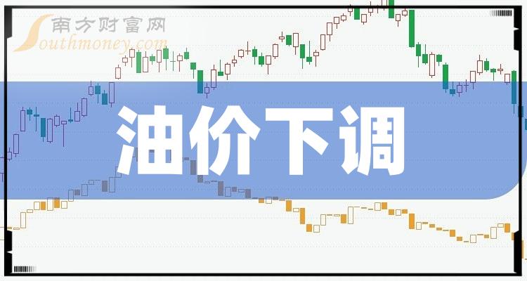 成交额榜|11月6日油价下调相关企业TOP20排行榜！