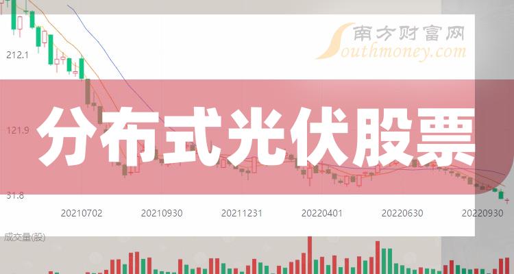 >分布式光伏股票：营收排名前十的上市公司一览（2023年第二季度）