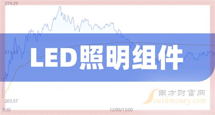 >LED照明组件股票龙头股是什么？（2023/11/7）