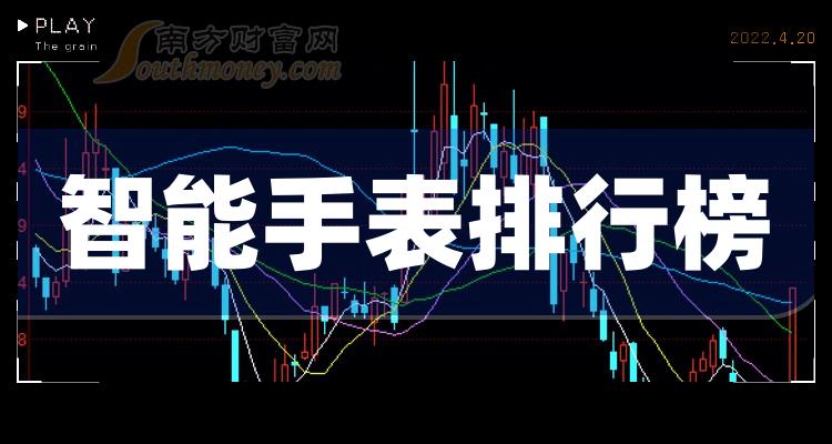 >智能手表公司哪个好_11月7日成交量排行榜