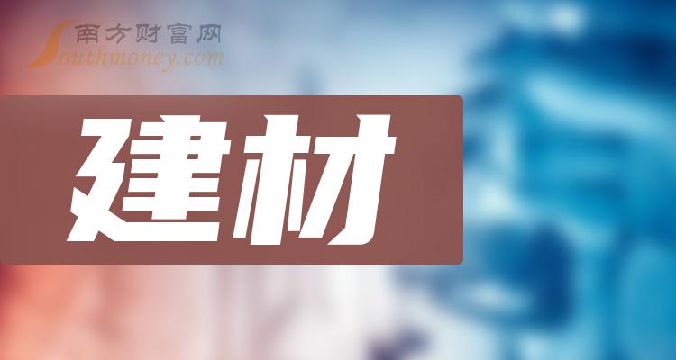 建材概念股一览,收藏好!（11/7）