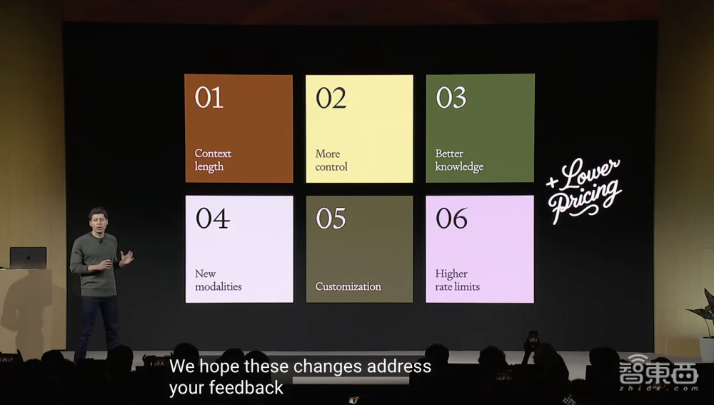 OpenAI史诗级更新！最强大模型炸场，128K上下文、价格暴降2/3，还能定制专属GPT