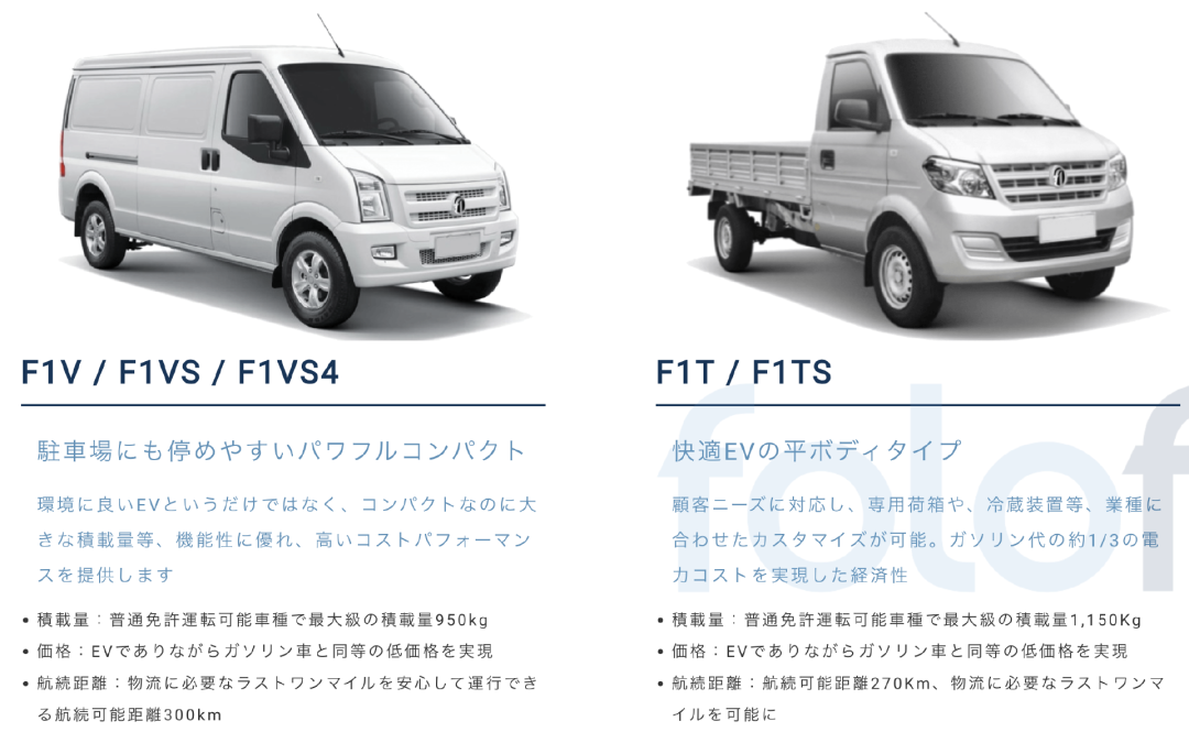 一家日本新造车，决定去美国IPO了