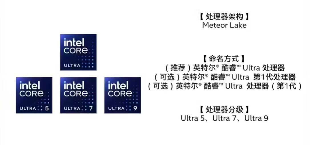 英特尔CEO：可如期达成4年5代制程技术目标，Intel 3正准备量产