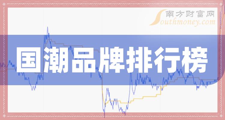 二季度国潮品牌概念上市公司营收排行榜，美的集团上榜