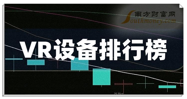 >VR设备相关企业前十名_2023年11月7日市盈率排行榜