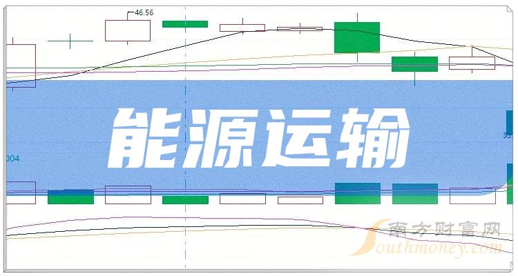 >2023年第二季度能源运输上市公司每股收益前10名单