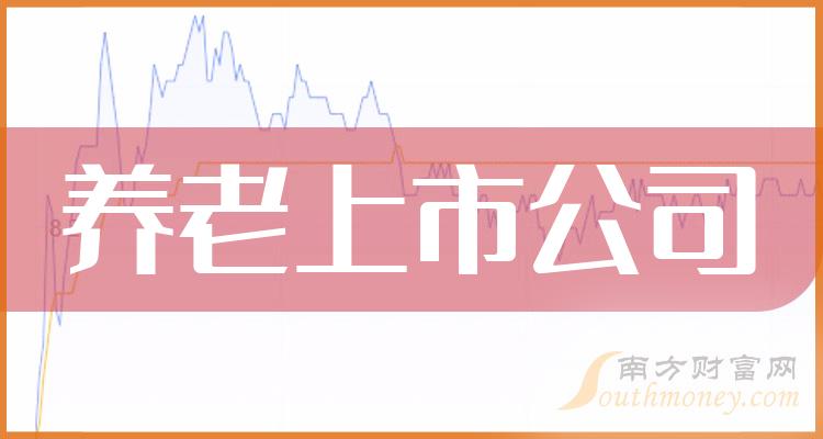 >养老上市公司毛利率榜来了，二季度兴齐眼药76.64%