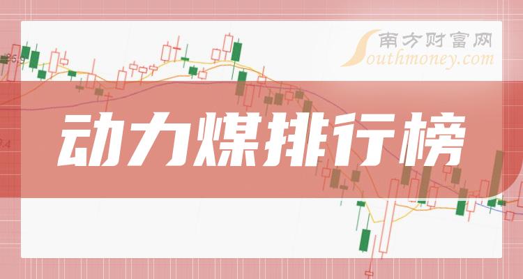 动力煤相关企业前十名|2023年11月7日成交量排行榜前10