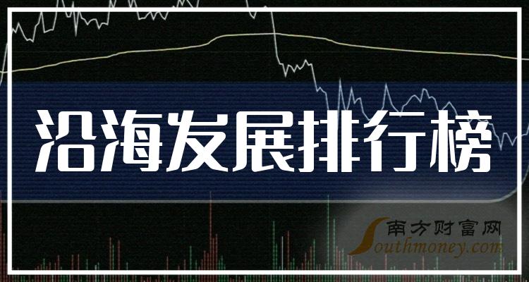 财报榜单|沿海发展概念股二季度净利率排行榜