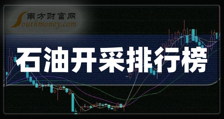 >石油开采企业排名前十名_2023年第二季度营收10大排行榜