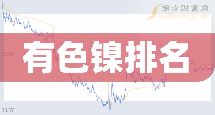 2023年11月7日有色镍概念股市值排名TOP20