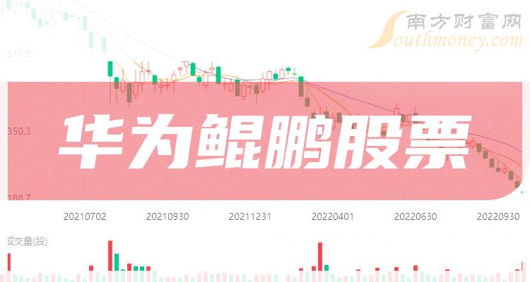 华为鲲鹏十强企业_股票成交量排行榜名单公布（2023年11月7日）