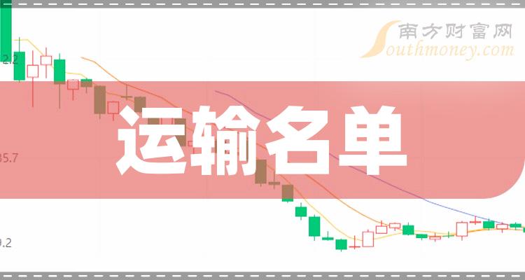 A股:运输板块三大龙头股!(11/8)