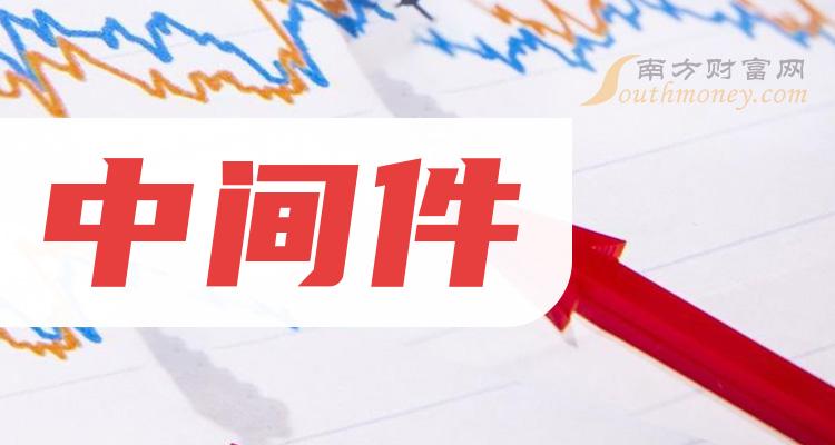 >11月8日中间件概念股成交量排名前十名