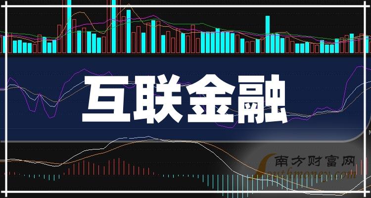 >互联金融上市公司龙头股票概念一览（2023/11/8）