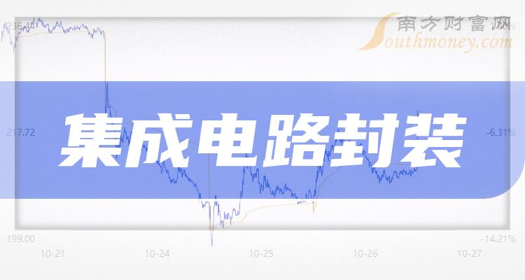 >集成电路封装上市公司龙头股票有哪些？（2023/11/8）